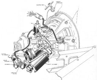 Illustration for article titled One Of The First Automatic Transmissions Had A Creepy Name And Was Like Watching A Ghost Shift